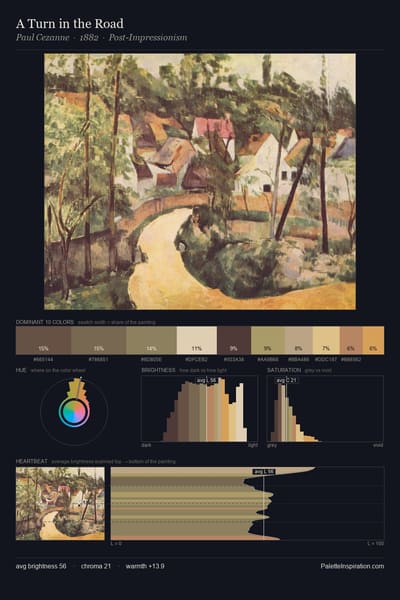 A Turn in the Road palette card