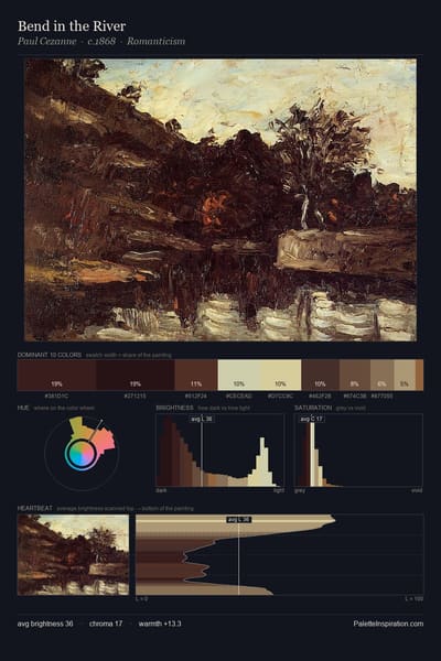 Bend in the River palette card
