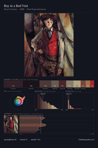 Boy in a Red Vest palette card