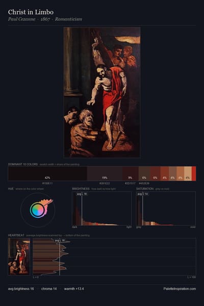 Christ in Limbo palette card