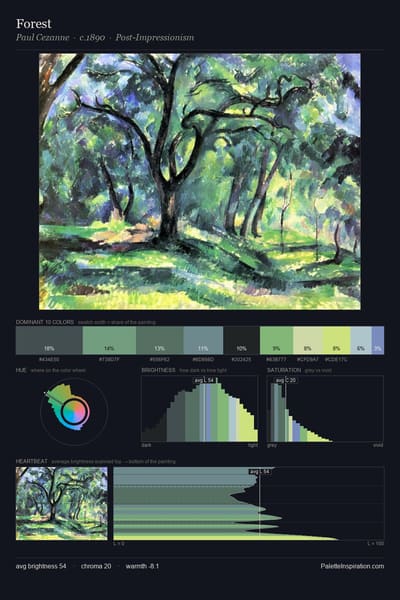 Forest palette card