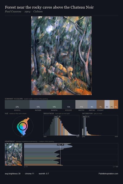 Forest near the rocky caves above the Chateau Noir palette card