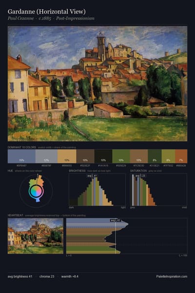 Gardanne (Horizontal View) palette card
