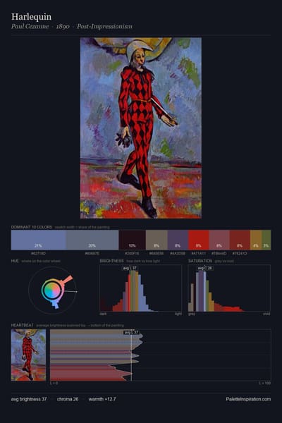 Harlequin palette card