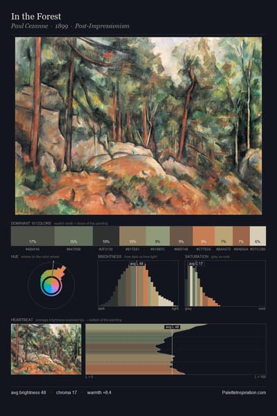 In the Forest palette card