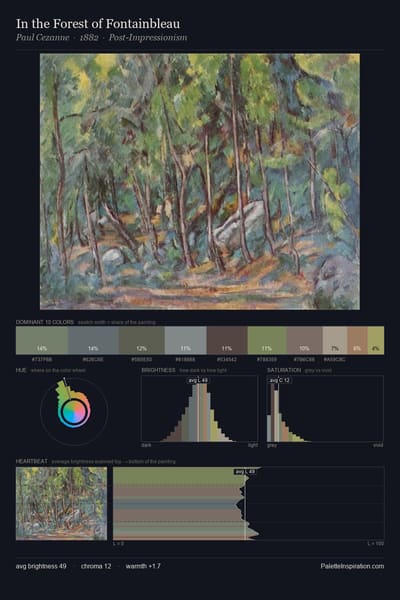 In the Forest of Fontainbleau palette card