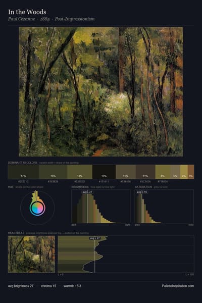 In the Woods palette card