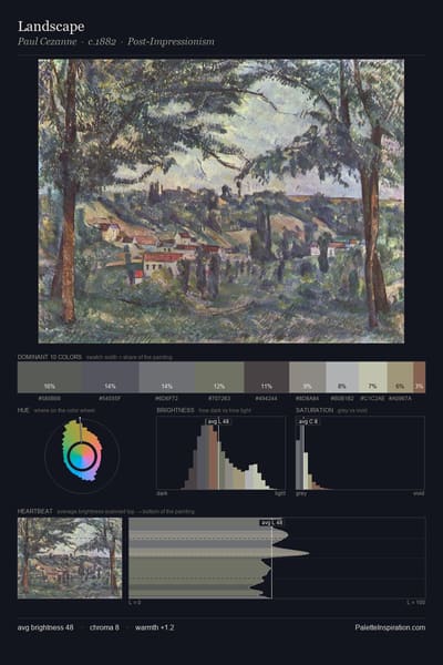 Landscape palette card