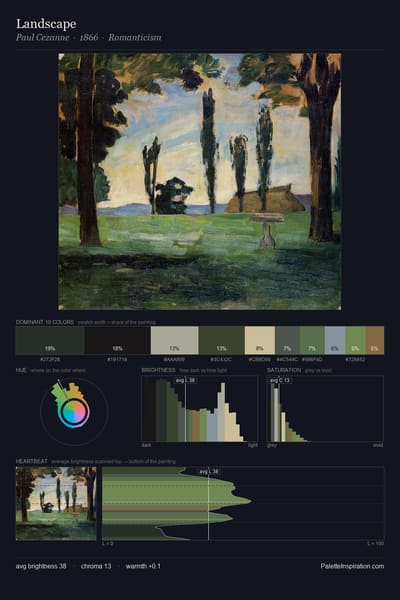 Landscape palette card