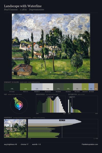 Landscape with Waterline palette card
