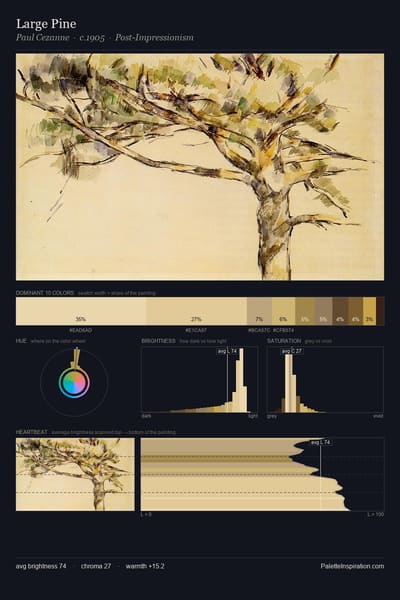 Large Pine palette card