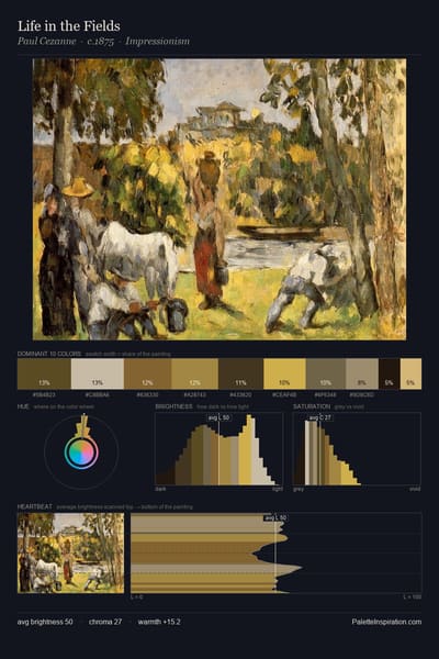 Life in the Fields palette card