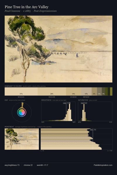 Pine Tree in the Arc Valley palette card