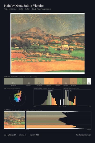 Plain by Mont Sainte-Victoire palette card