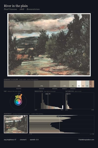 River in the plain palette card