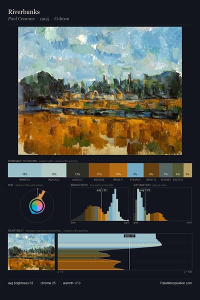 Riverbanks palette card