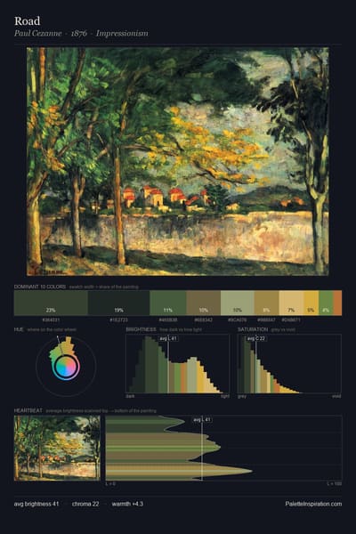 Road palette card