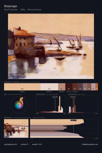 Seascape palette card