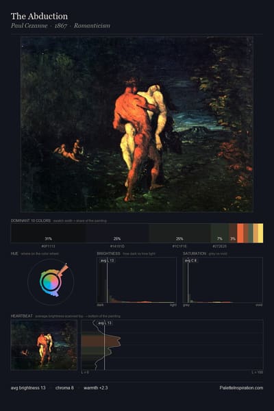 The Abduction palette card