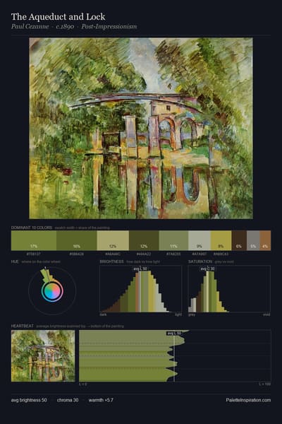 The Aqueduct and Lock palette card