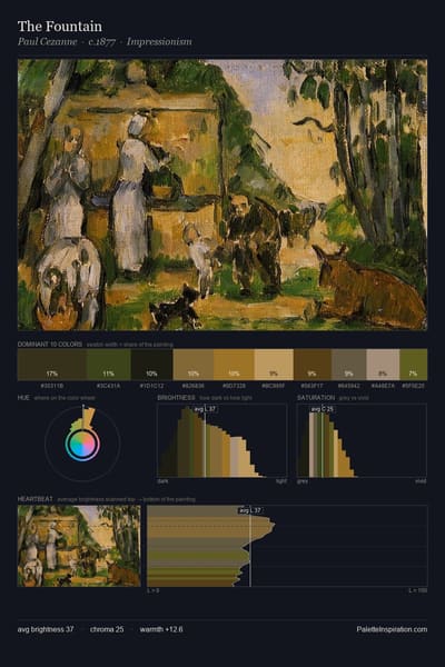 The Fountain palette card