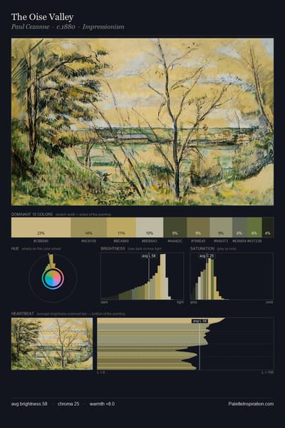 The Oise Valley palette card