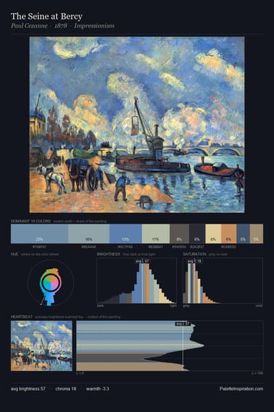 The Seine at Bercy palette card