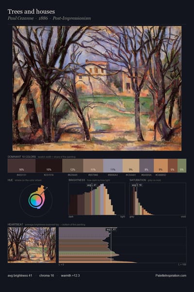 Trees and houses palette card
