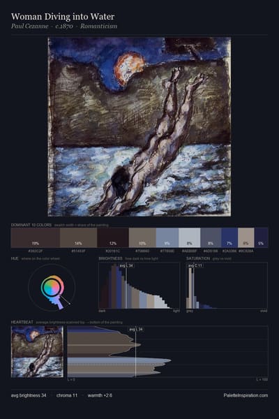 Woman Diving into Water palette card