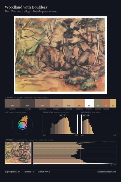 Woodland with Boulders palette card