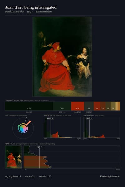 Joan d'arc being interrogated palette card