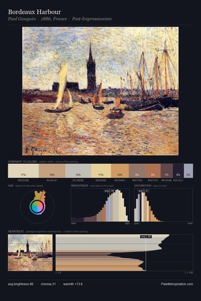 Bordeaux Harbour palette card