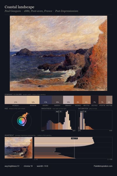 Coastal landscape palette card