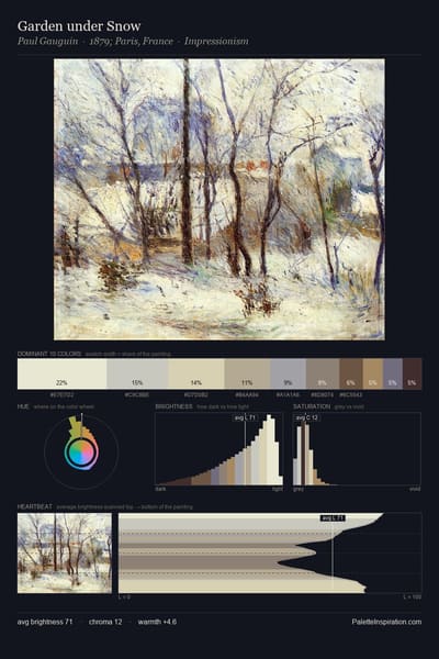 Garden under Snow palette card