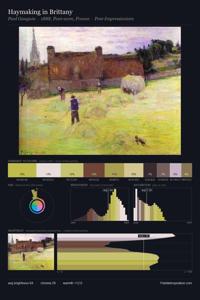 Haymaking in Brittany palette card