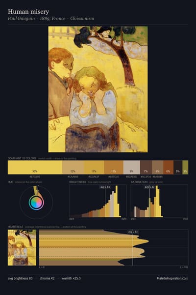 Human misery palette card
