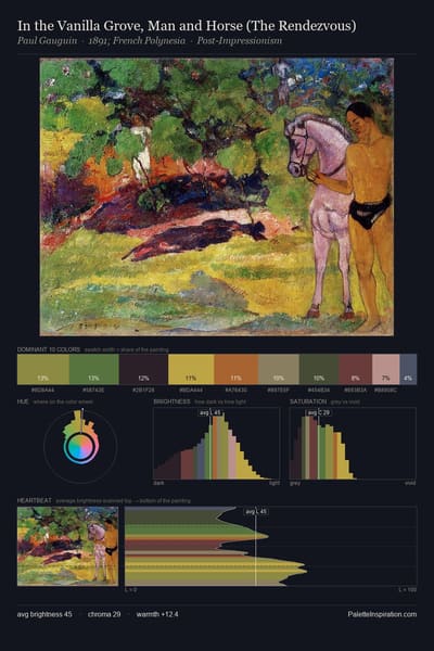 In the Vanilla Grove, Man and Horse (The Rendezvous) palette card