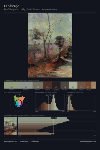 Landscape palette card