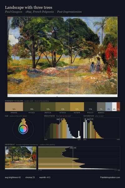 Landscape with three trees palette card