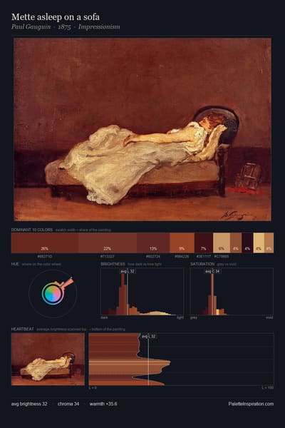 Mette asleep on a sofa palette card