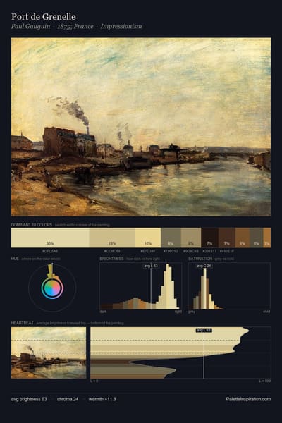 Port de Grenelle palette card
