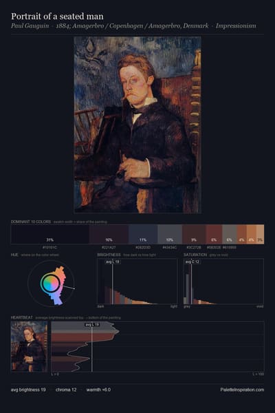 Portrait of a seated man palette card