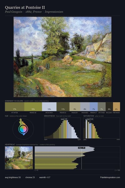 Quarries at Pontoise II palette card
