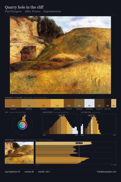 Quarry hole in the cliff palette card