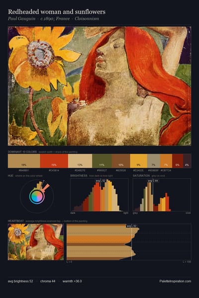 Redheaded woman and sunflowers palette card