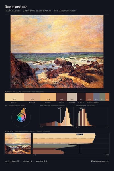 Rocks and sea palette card