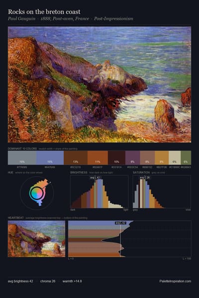 Rocks on the breton coast palette card
