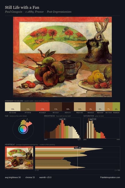Still Life with a Fan palette card