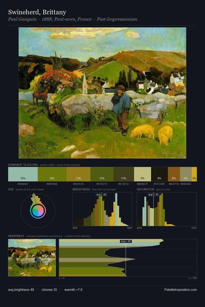 Swineherd, Brittany palette card