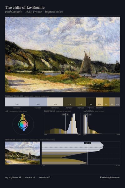 The cliffs of Le-Bouille palette card